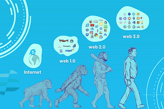 What are the differences between Web 2.0 and Web 3.0? — Sayl