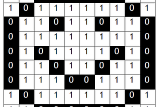 A Brief Intro To Sentiment Analysis