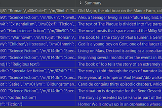 Week 5: Book Summary Classifier