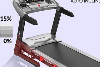 Top 10 Best Incline Treadmills