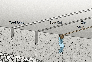 Cracking & Concrete, a love story.