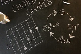 Recycling Chord Shapes