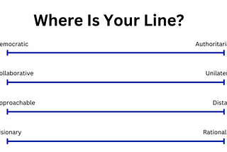 Where Do You Draw The Line?