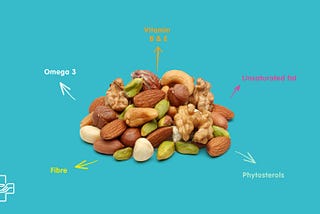 6 reasons to be nutty about nuts: the health benefits of nuts