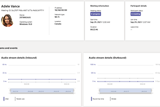 Real time telemetry for Microsoft Teams meetings