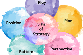 A starter guide to strategy when there are so many strategies