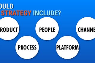 What Is Digital Strategy An Ultimate Guide