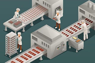 Chocolate Equipment