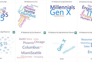 📊Graphics We Live By - Part IX: Word Clouds in Power BI