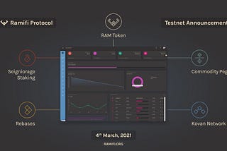 Ramifi’s Testnet 0.0.12 — Rewards Program Part 2