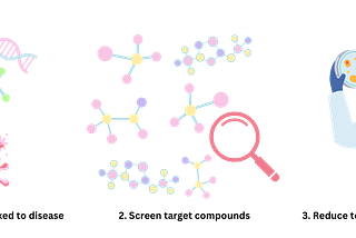 Breaking the 90% Barrier: How AI is Transforming Drug Development