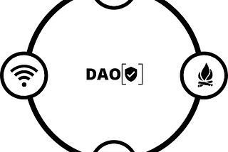 DAO Index: Version 0.9