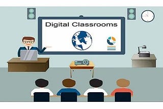Jasa Kursus Digital Marketing Bekasi, Karawang, Purwakarta