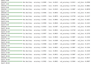 Building a Spam Email Detection System Using FFNN, LSTM, and NLTK