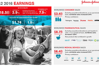 Johnson & Johnson: The Ultimate Buy & Hold Dividend Stock