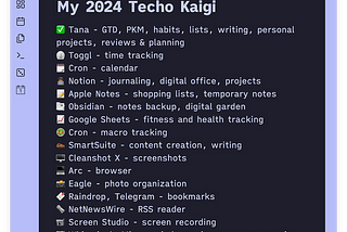 My Mid-2024 Default Apps