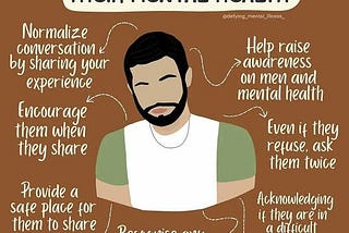 Men’s Mental Health: Understanding its Impact and Common Challenges