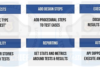 Zephyr for Test Management in Agile