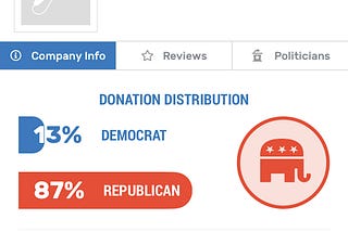 Jimmy John’s Goes Viral… What Are Its Politics? — Goods Unite Us