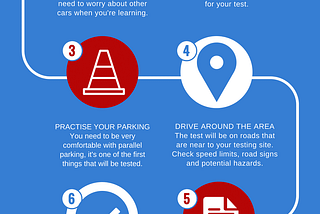 Infographic: The Ultimate Guide to Passing Your Driver’s Licence