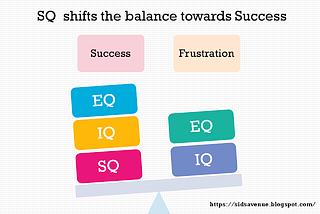 How to bounce back from setbacks? Develop this simple Thinking Habit