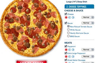 PIZZA SIMS