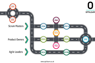 Why the first Professional Scrum class you choose might not be the best one