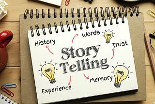 Relating traditional storytelling to brand storytelling, emotional intelligence, and the user…