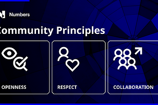 Zasady dla społeczności: Numbers opiera się na otwartości, szacunku i współpracy