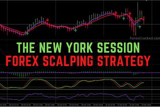 The New York Session Forex Scalping Strategy