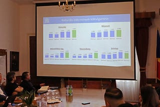 ÉLŐ közvetítés a székelyudvarhelyi önkormányzati ülésről - 2023. január 26-án, 09:00 órától