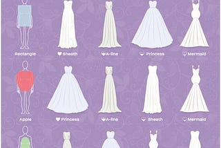 5 best wedding dress for rectangle body shape plus size
