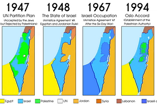 A Guide to My Posts about Israel and Palestine