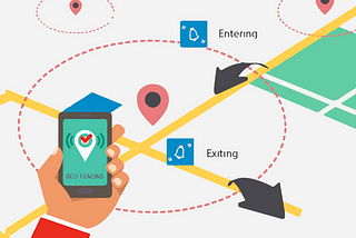 Streamline Your Logistics, Delivery Operations & Supply Chain Management with Automated SMS…