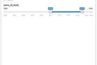 Though I code in both R and Python, R Markdown is my only route for writing reports, blogs or books.