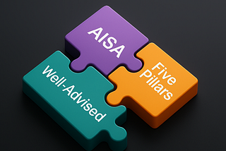 A Complete AI Adoption Framework: AISA, Five Pillars, and Well-Advised