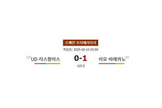 축구분석|스페인 프리메라리가 분석: UD 라스팔마스 vs 라요 바예카노, 승리의 향방은?