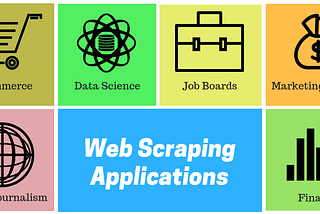 Practical 1: Data Science: Web Scraping