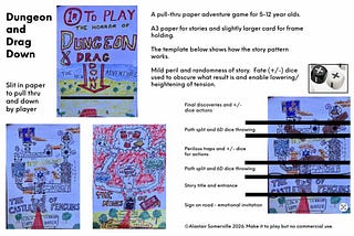 Slide showing how to make and play the Dungeon and Drag Down game. Template shows how to draw maps.