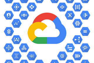 Kickstart Your GCP Journey🚀: A Quick⚡️ Overview of All Products and Services in 5 Minutes 📝