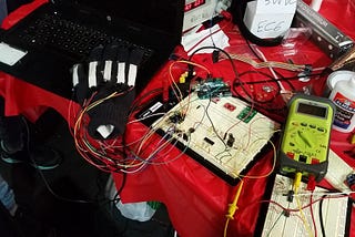Makeathon 2016: Recap