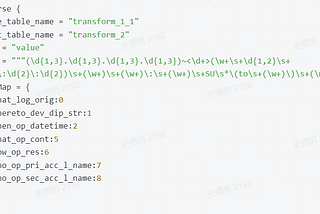 Scaling Apache SeaTunnel for Enterprise: Billion-Level Data Processing and Intelligent Fault…