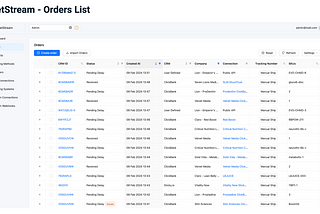 Order Fulfillment Software: Features, Benefits, and Examples