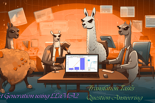 Mastering LLaMA2: Setup, Use, and Integration in Various Environments