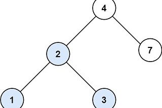 [Leetcode 700] Search in a Binary Search Tree