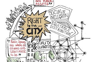 Spatial Justice & Human Rights: How Climate change will affect Spatial Rights