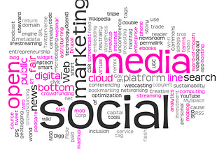 The Importance of Social Media and SEO today: