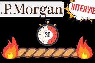 J.P. Morgan interview questions covering Java, Spring Boot, Microservices
