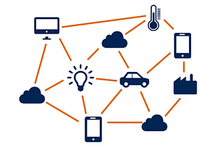 Success Patterns for the Internet of Things