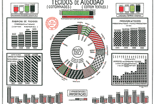 Why dashboards are failing, and why data storytelling is the answer